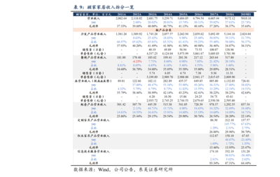 云南旅游与广告服务融合，开启文旅营销新篇章